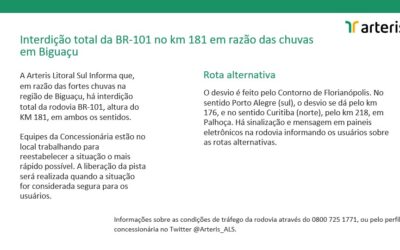 Interdição Preventiva no Morro dos Cavalos (BR 101) a Partir das 11h de Hoje (17)